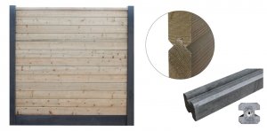 Tuinafscheiding blokhutprofielen